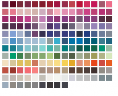 Pantone colour chart