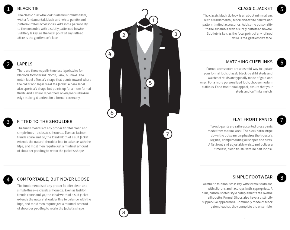What makes a timeless tuxedo.